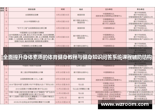 全面提升身体素质的体育健身教程与健身知识问答系统课程辅助结构