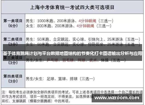 /uploads/images/20250616/ji-yu-ti-yu-tiao-sheng-ji-hua-yu-ping-tai-shu-ju-di-tu-jie-gou-de-jie-zou-hua-da-ka-tu-pu-shu-chu-fen-xi-yu-ying-yong.webp